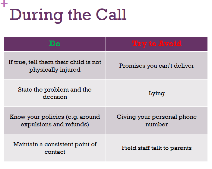 Crisis phone call "what to do during the call"