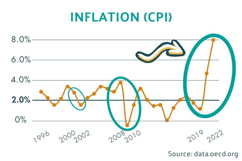 4._America_Outdoors_Zebulon_LLC_Inflation_Graphic_(002)