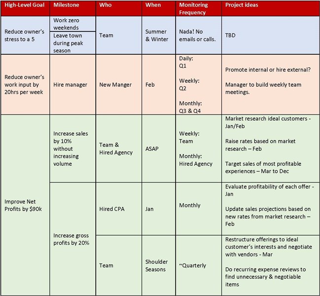 Chart_3