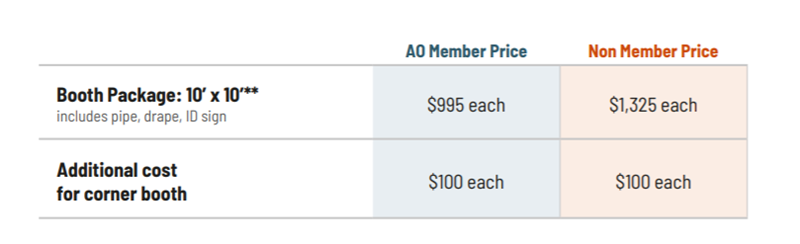 Exhibt_prices_2019