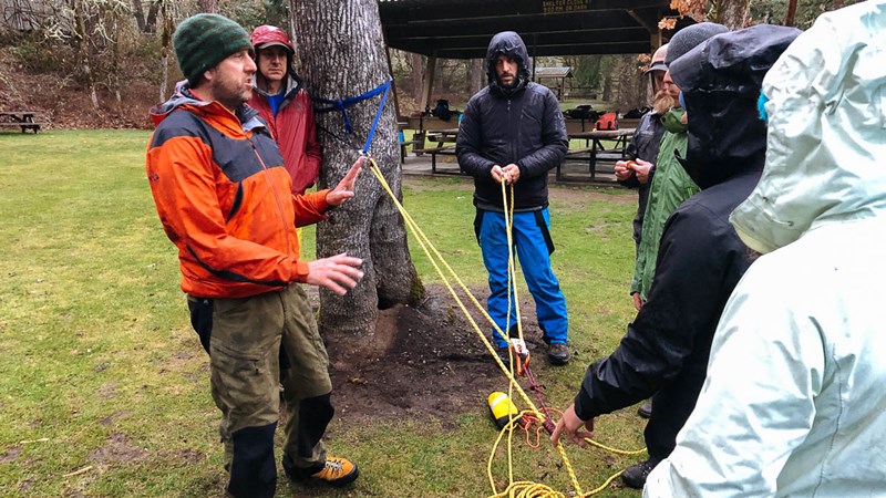 Guides work on anchors during training